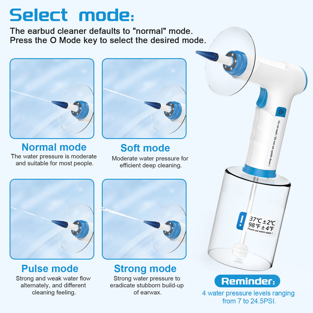 Ohrenschmalz Entferner, Elektrische Ohrenreinigungsset, 4 Reinigungsmodus Einstellungen, Wiederaufladbarer Ohrenreiniger, Sicherer, Effektiver Ohrenreiniger, Mit 9+1 Ohr Tipps und Wasser Fang Becken
