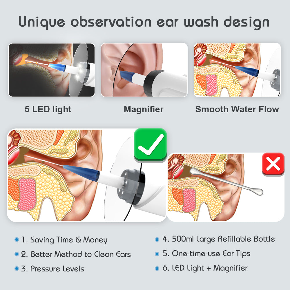 Ear Wax Removal Kit, Rechargeable Electric Earwax Remove Removal Ear Irrigation System, and Features Disposable Tips & Ear Catch Basin(10 Disposable Tips) (Black)